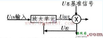 基础电路中的简易自动增益控制(AGC)电路  第1张