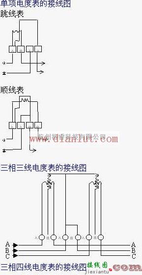 基础电路中的电度表接线电路原理图  第1张