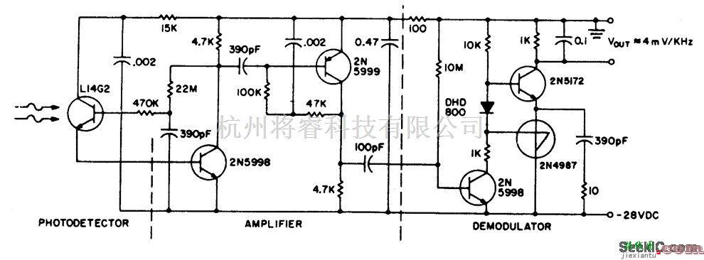 50kHz调频光发送机的接收机电路  第1张