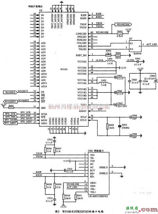 基础电路中的W5100与STM32F103接口电路原理图  第1张