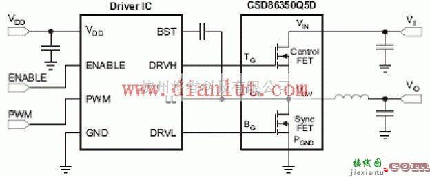 基础电路中的CSD86350Q5D高效电流降压电源电路原理图  第1张