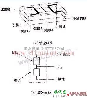 基础电路中的锑化铟电流传感器的工作原理和结构  第1张