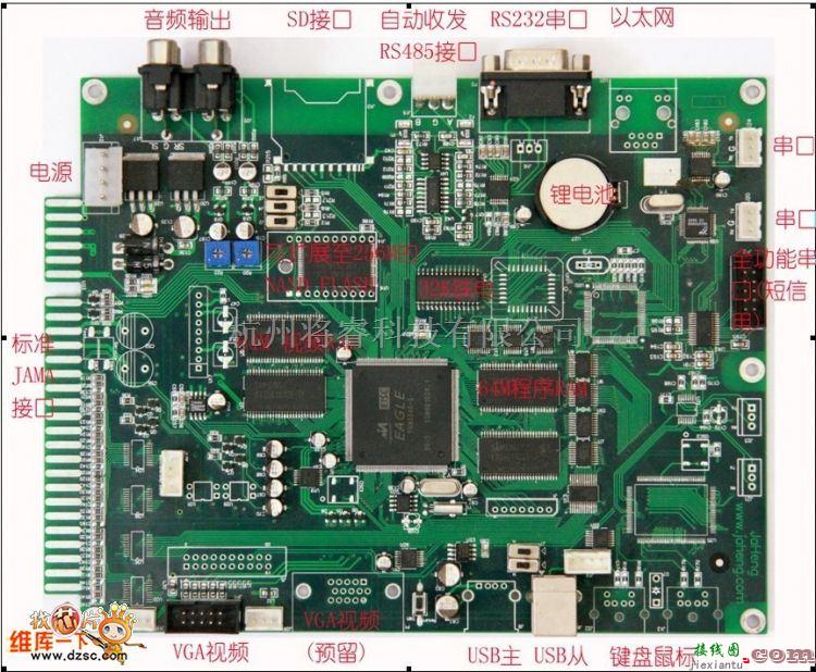 电源电路中的分享32位嵌入式游戏主控芯片EAGLE的资料  第1张