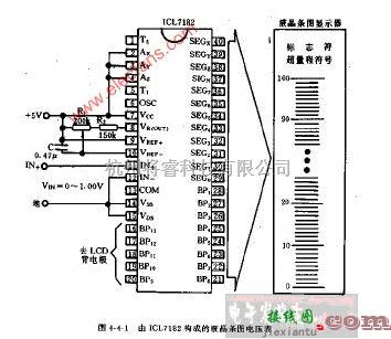 由ICL7182构成的液晶条图电压表  第1张