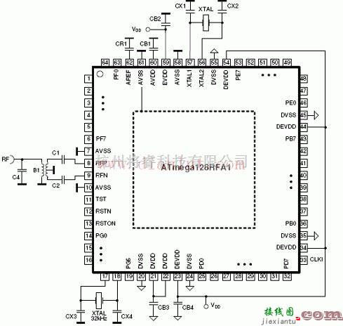 基础电路中的ATmega128RFA1应用电路原理图  第1张