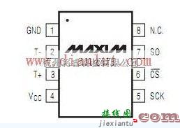 基础电路中的MAX6675引脚功能及应用电路图  第1张