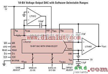 基础电路中的LTC2757引脚功能图及特点  第1张