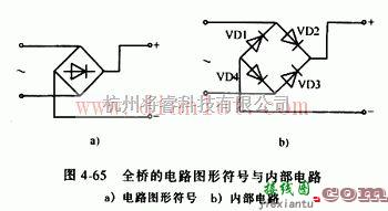 基础电路中的二极管组件的不同结构类型以及性能特点  第1张