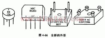 基础电路中的二极管组件的不同结构类型以及性能特点  第2张