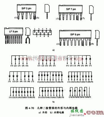 基础电路中的二极管组件的不同结构类型以及性能特点  第6张