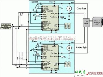 基础电路中的PD69101的4对应用电路图  第1张