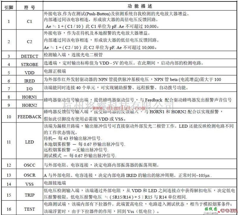 基础电路中的M75012引脚简介  第2张