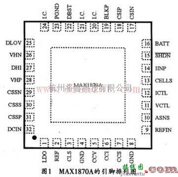 基础电路中的MAX1870A引脚功能及芯片说明  第1张