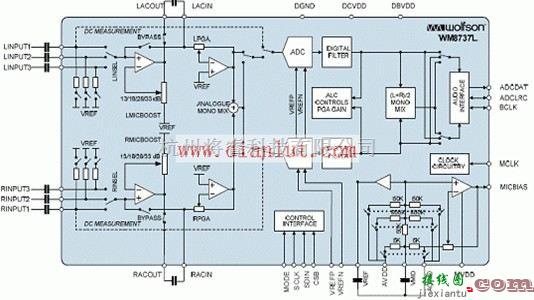 基础电路中的WM8737L的低功耗立体声模数转换电路设计  第1张