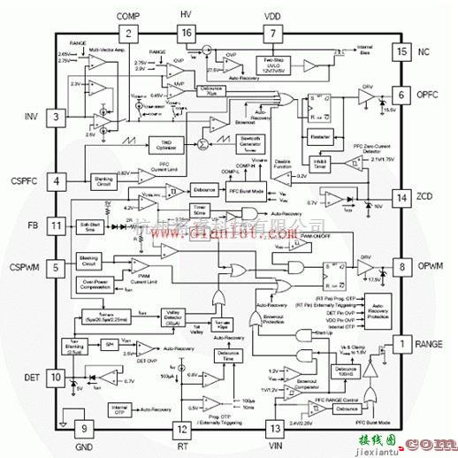 基础电路中的FAN6920MR结构图和应用电路图及原理  第1张