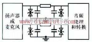 电源电路中的音频数据保护电路原理图  第1张