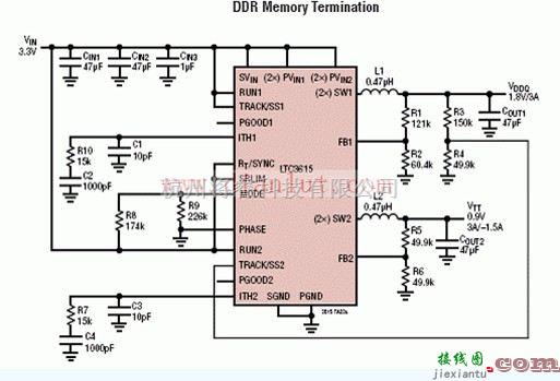 基础电路中的LTC3615 DDR存储器应用电路原理图  第1张