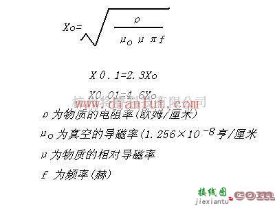 基础电路中的介绍无线电设备的电场屏蔽和磁场屏蔽  第5张