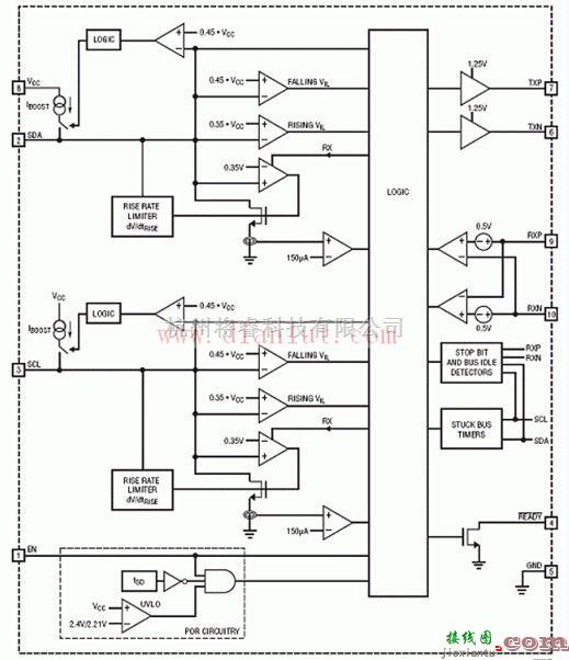 基础电路中的LTC4310方框电路图  第1张