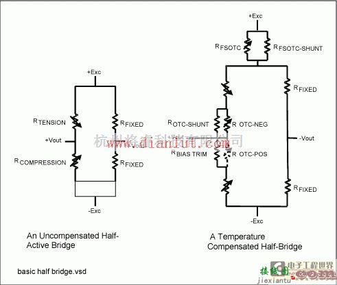 基础电路中的电桥激励技术-惠斯通电桥配置的应变片传感电路  第2张