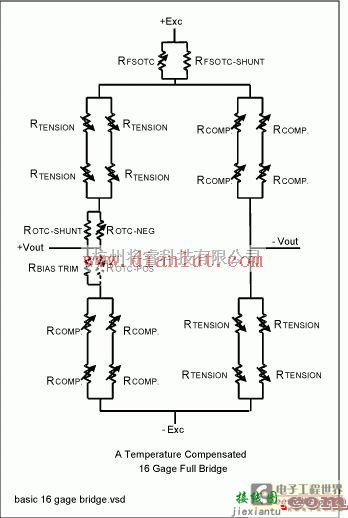 基础电路中的电桥激励技术-惠斯通电桥配置的应变片传感电路  第3张