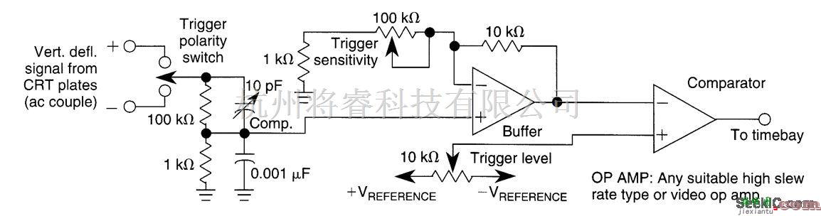 控制电路中的用于示波器时基的触发器选择电路  第1张