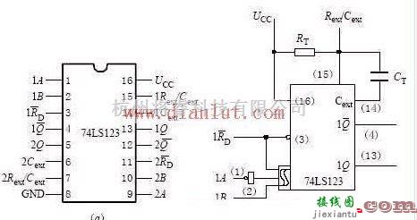 基础电路中的74ls123引脚管的功能图  第1张