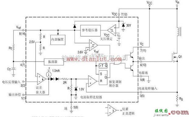 基础电路中的UC3845应用电路原理图  第1张