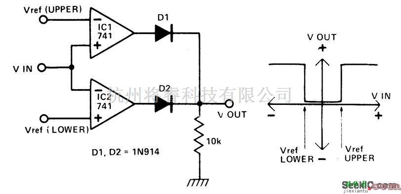 控制电路中的窗户型比较仪电路  第1张