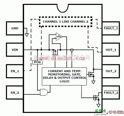 基础电路中的适用于ISL6185双路USB电源控制的电路  第1张