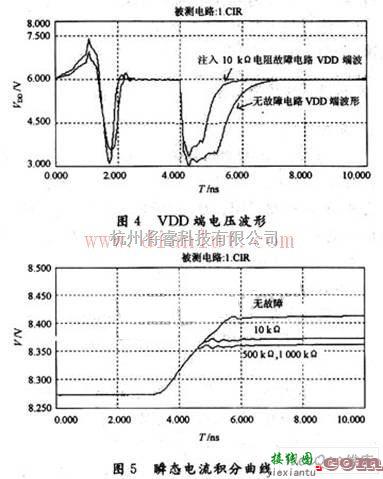 基础电路中的CMOS集成电路瞬态电流传感器电路  第6张