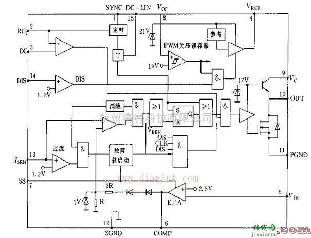 基础电路中的简易L4990内部结构框图  第1张