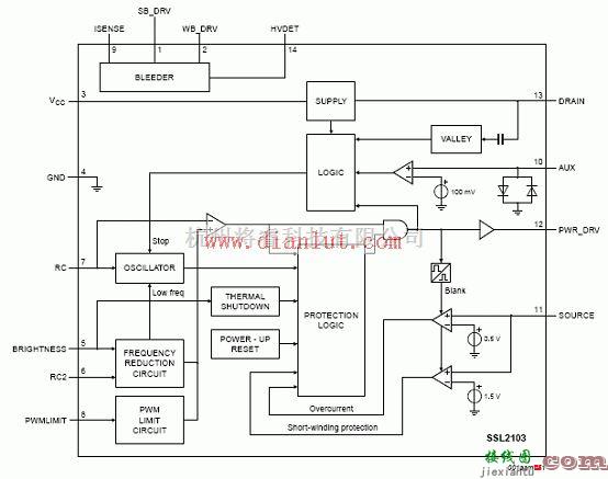 基础电路中的基于用SSL2103设计的多用途AC-DC LED的照明技术  第1张