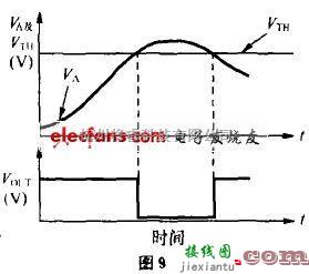 充电电路中的中辉盛电子 常用电压比较器的原理与应用  第9张