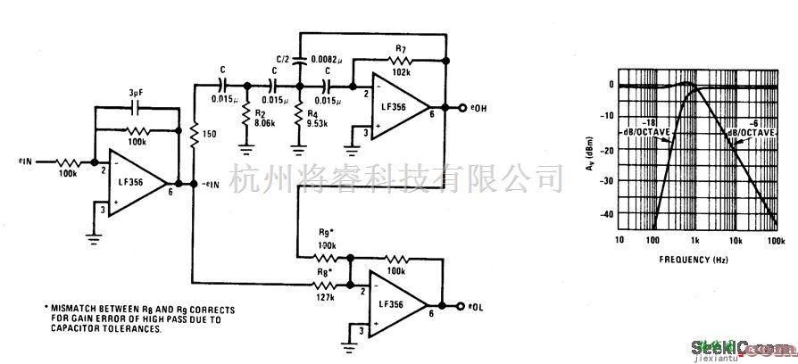 通信电路中的非对称的三阶巴特沃斯主动式分频网络电路图  第1张