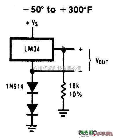 传感器电路中的单电源温度传感器（负50到正300度华氏摄氏度）  第1张