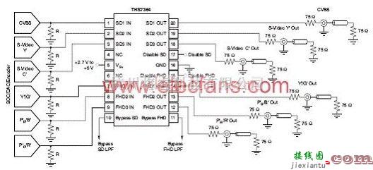 电源电路中的THS7364单电源DC输入/输出耦合视频线路驱动器电路原理图  第1张