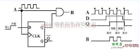 基础电路中的同步器电路电路图  第1张