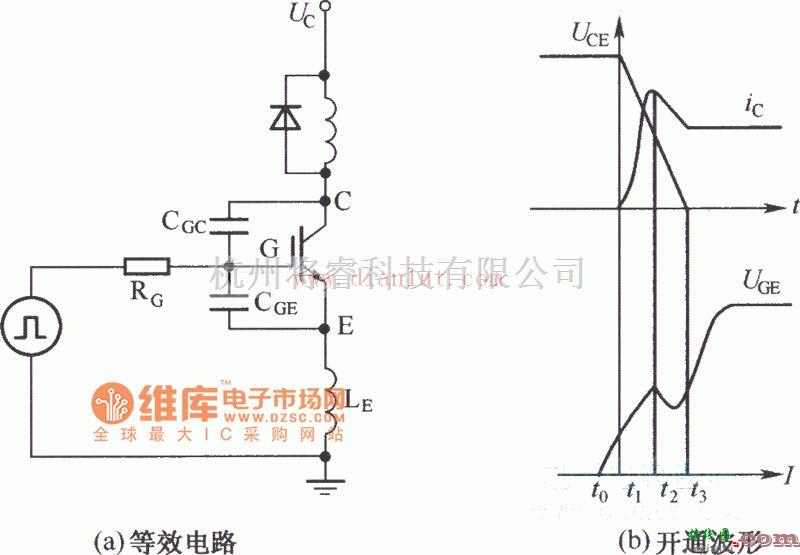 电源电路中的IGBT开关等效电路和开通波形图  第1张