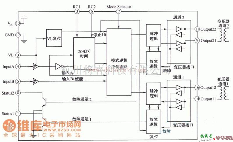 电源电路中的LDl001驱动器结构电路原理图  第1张