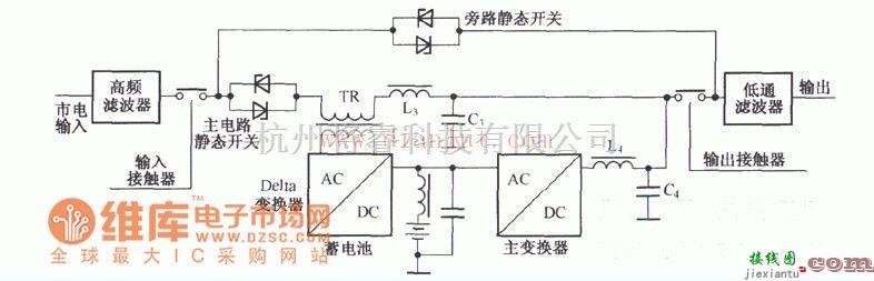 电源电路中的基于Delta变换型UPS的基本组成方框电路  第1张