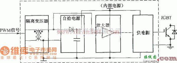 电源电路中的介绍TX—KD201驱动器的原理框电路  第1张