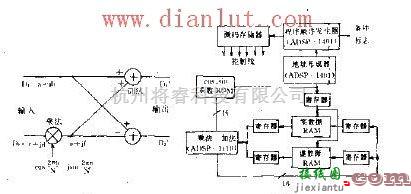 电源电路中的快速傅里叶变换算法FFT运算器电路图  第1张