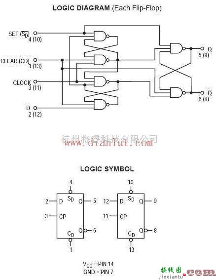 基础电路中的74LS74引脚功能电路图  第1张