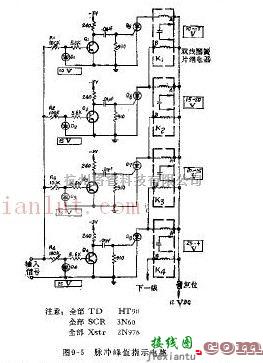 电源电路中的脉冲峰值指示灯电路的应用  第1张