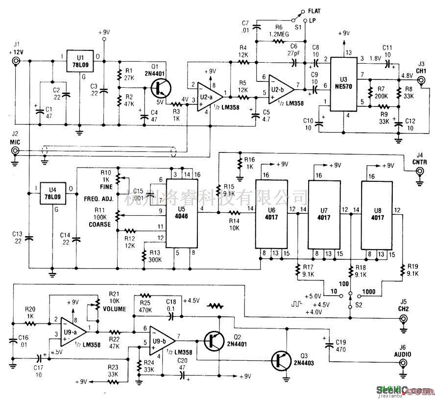 音频电路中的精密音频发生器电路  第1张