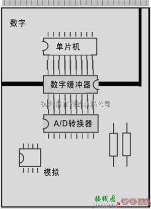 稳压电源中的中辉盛电子 AD转换器的精度和分辨率增加时使用的布线技巧  第4张