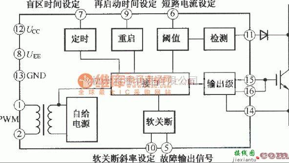 电源电路中的TX-KCl02IGBT驱动器电路原理图  第1张