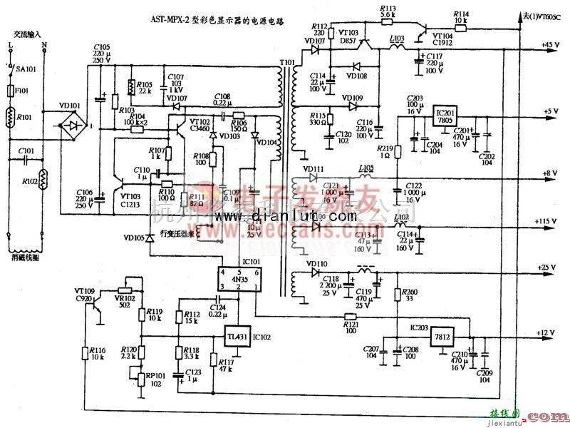 电源电路中的AST MPX-2型彩色显示器电源电路原理图  第1张