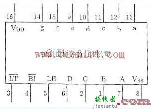 基础电路中的CD4511引脚功能图  第1张